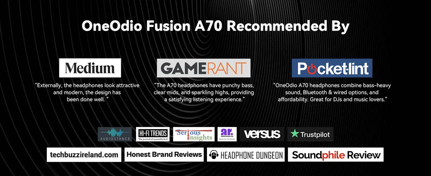 Oneodio Fusion A70 Bluetooth Headphones - Hi-Res Audio Studio DJ - Product Details