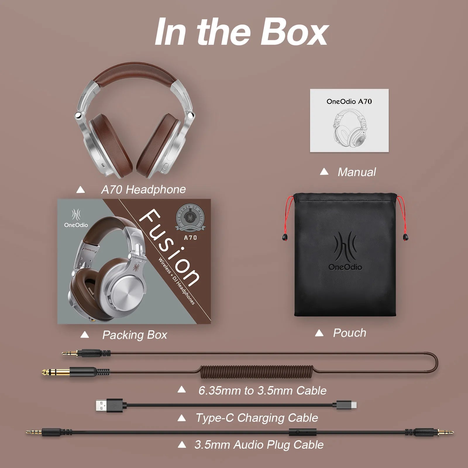 Oneodio Fusion A70 Bluetooth Headphones - Hi-Res Audio Studio DJ - Product Details