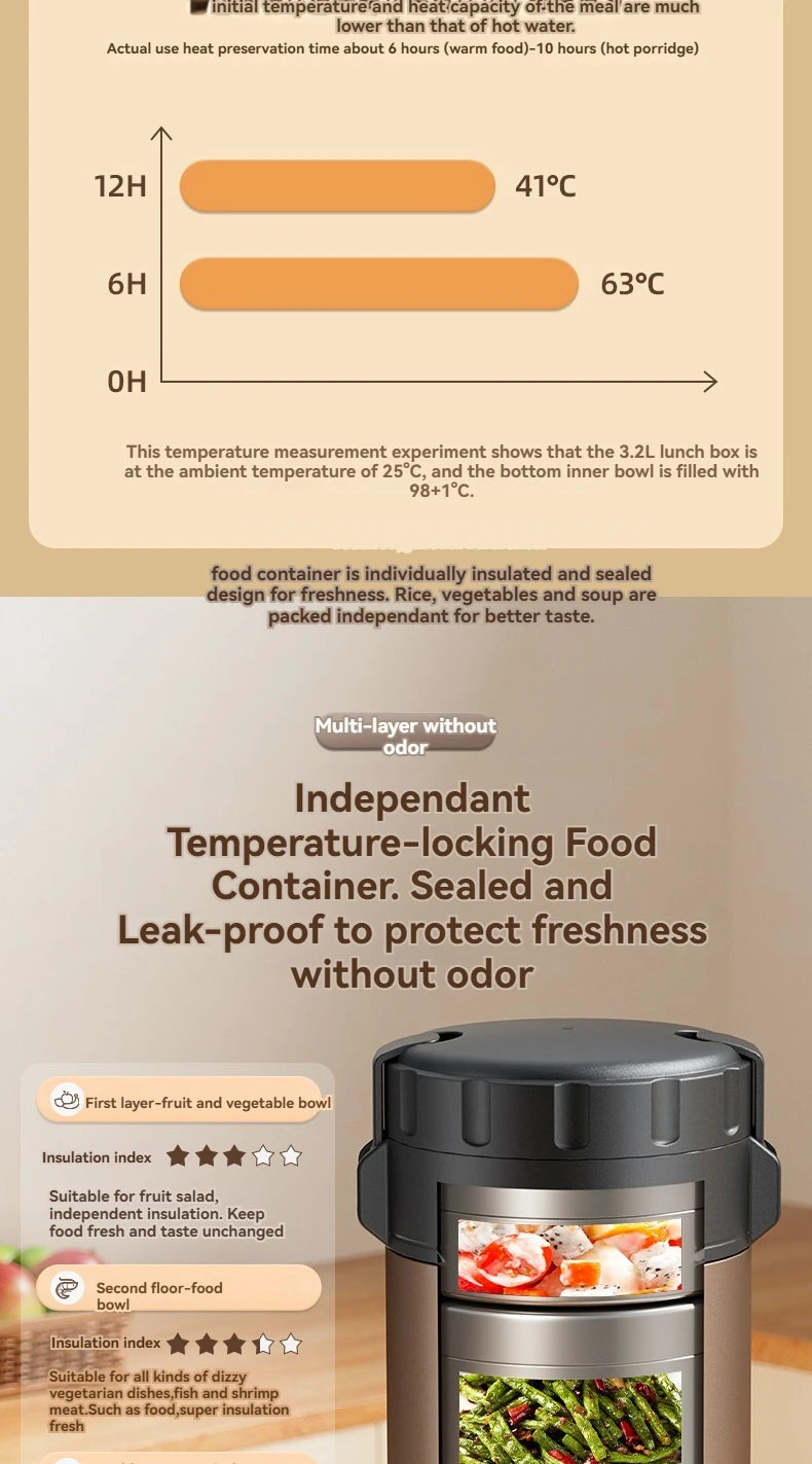 Stainless Steel Lunch Box, Large Capacity, Outdoor Bento Box,