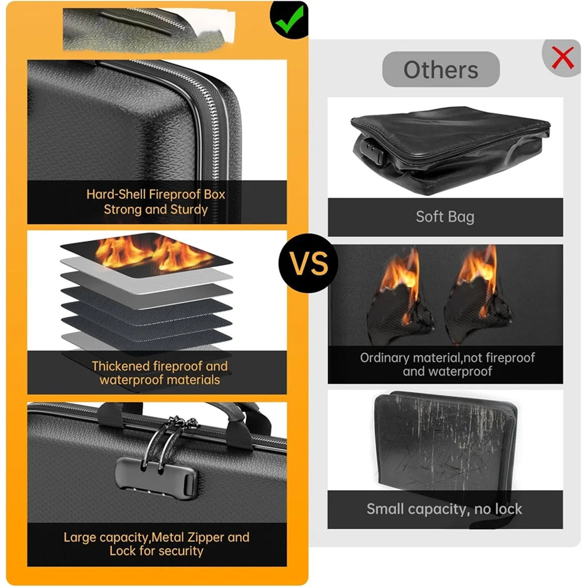 ABGV Fireproof File Organizer with Lock, Hard - Features and Specifications