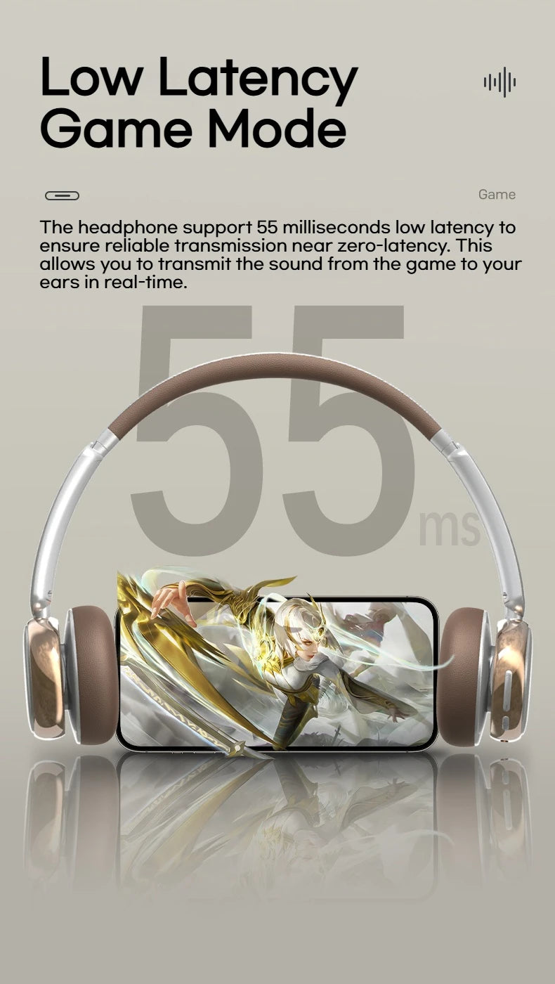 Sansui DT11 ANC Wireless Bluetooth 5.4 Headphone -45dB Active Noise