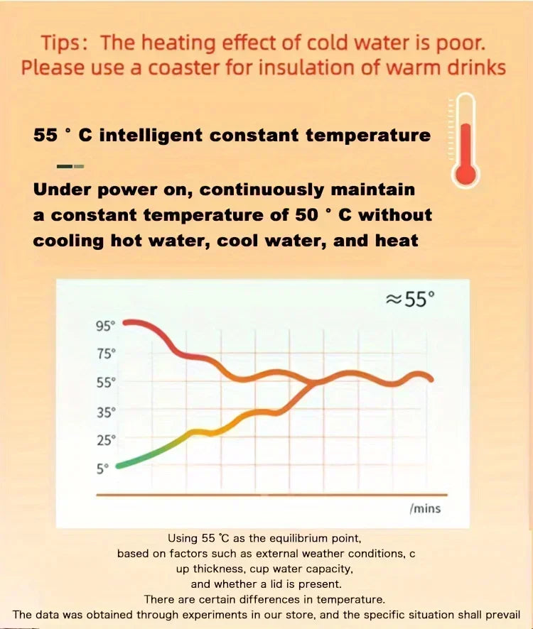 Thermostat Coffee Mug - 55℃ Ceramic Cup with Spoon | Gift - Product Image 15