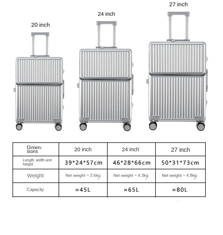 Three suitcases of different sizes with dimensions and weight capacity displayed below.