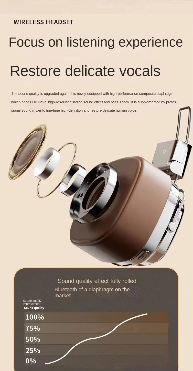 Good Classic Over Ear Studio Dj Stereo V 5.3 Wireless Retro