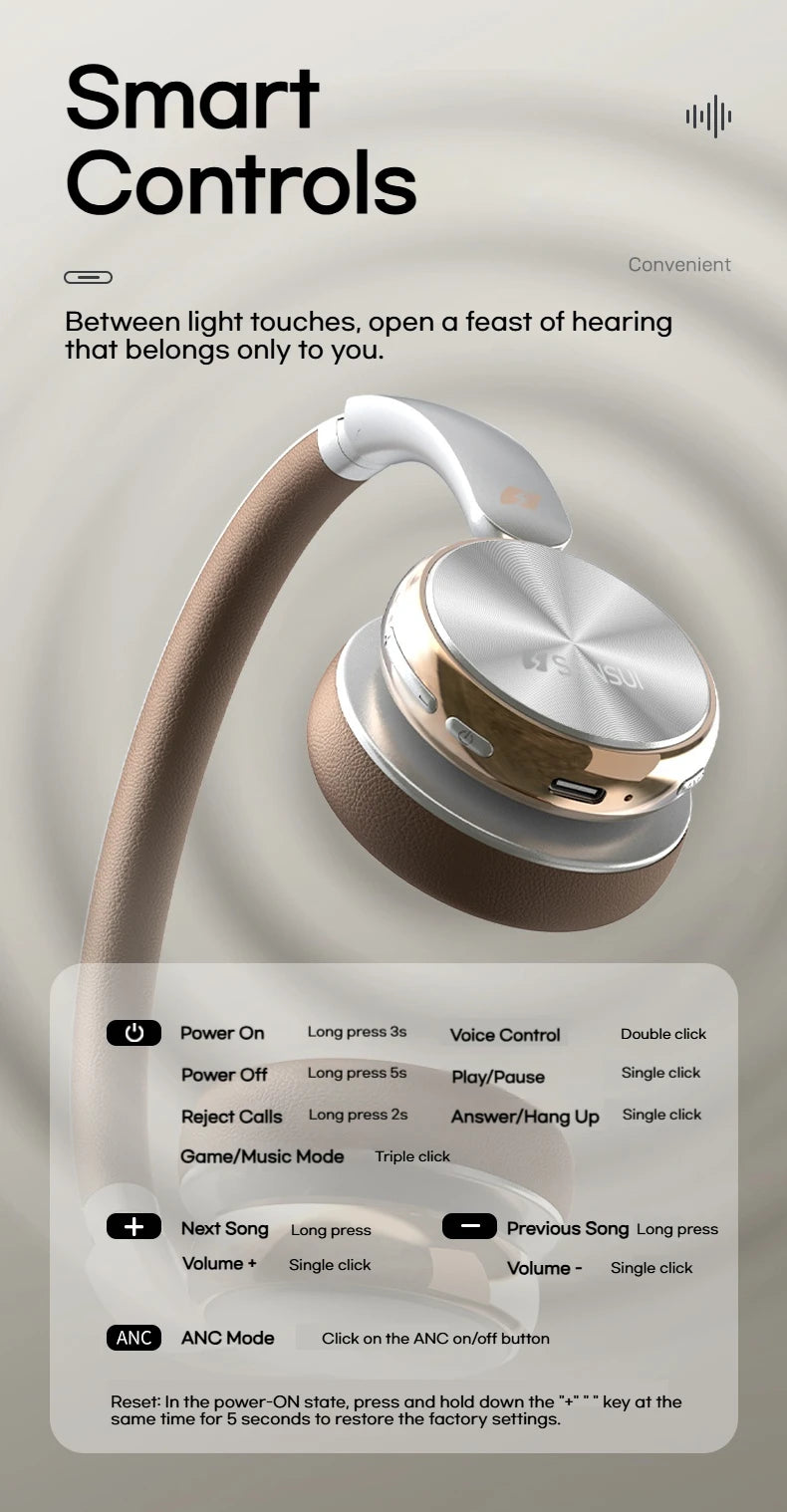 Sansui DT11 ANC Wireless Bluetooth 5.4 Headphone -45dB Active Noise