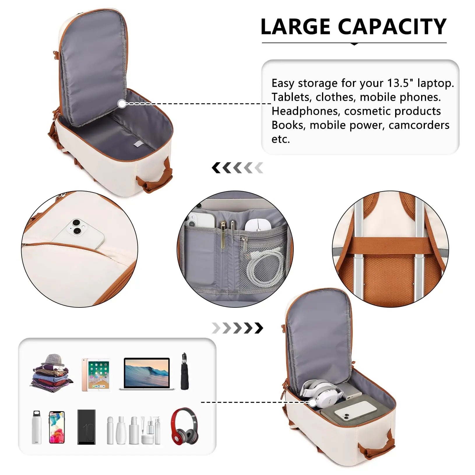 Kono Cabin Bag 40x20x25 for Ryanair Underseat Travel Carry-on Backpack Cabin Siz - View 5
