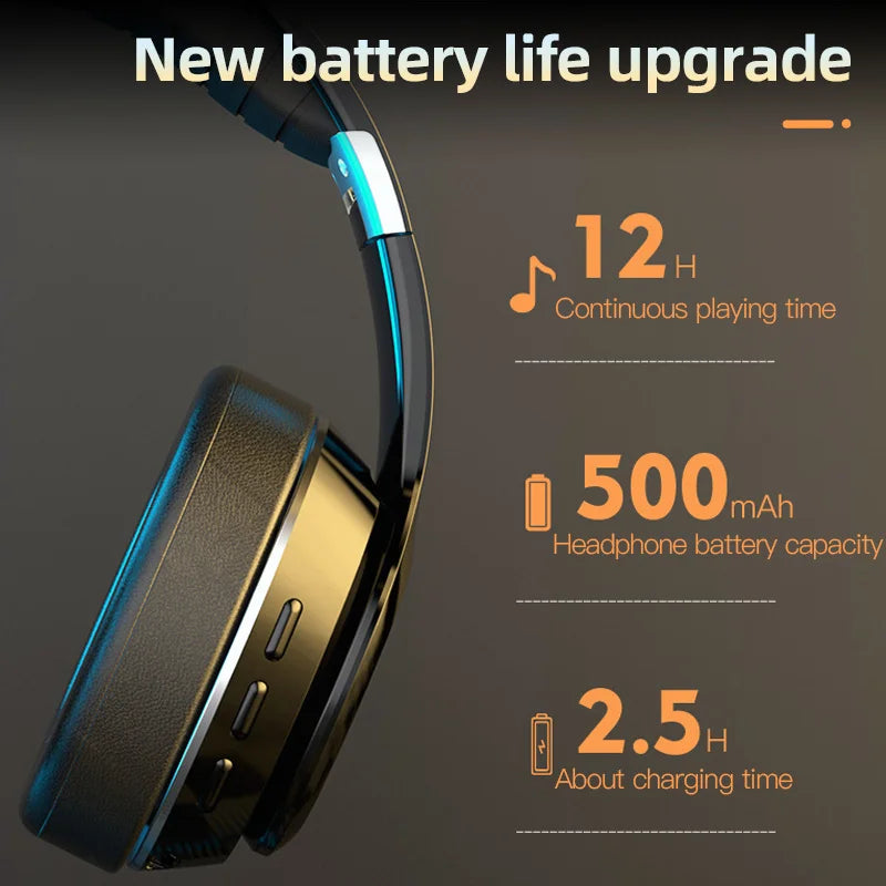 Xiaomi Wireless Headset HiFi Headphones with Mic Foldable Over Ear Bluetooth 5.0 Headphone Support TF Card/FM Radio for Phone PC - Usage Context Display